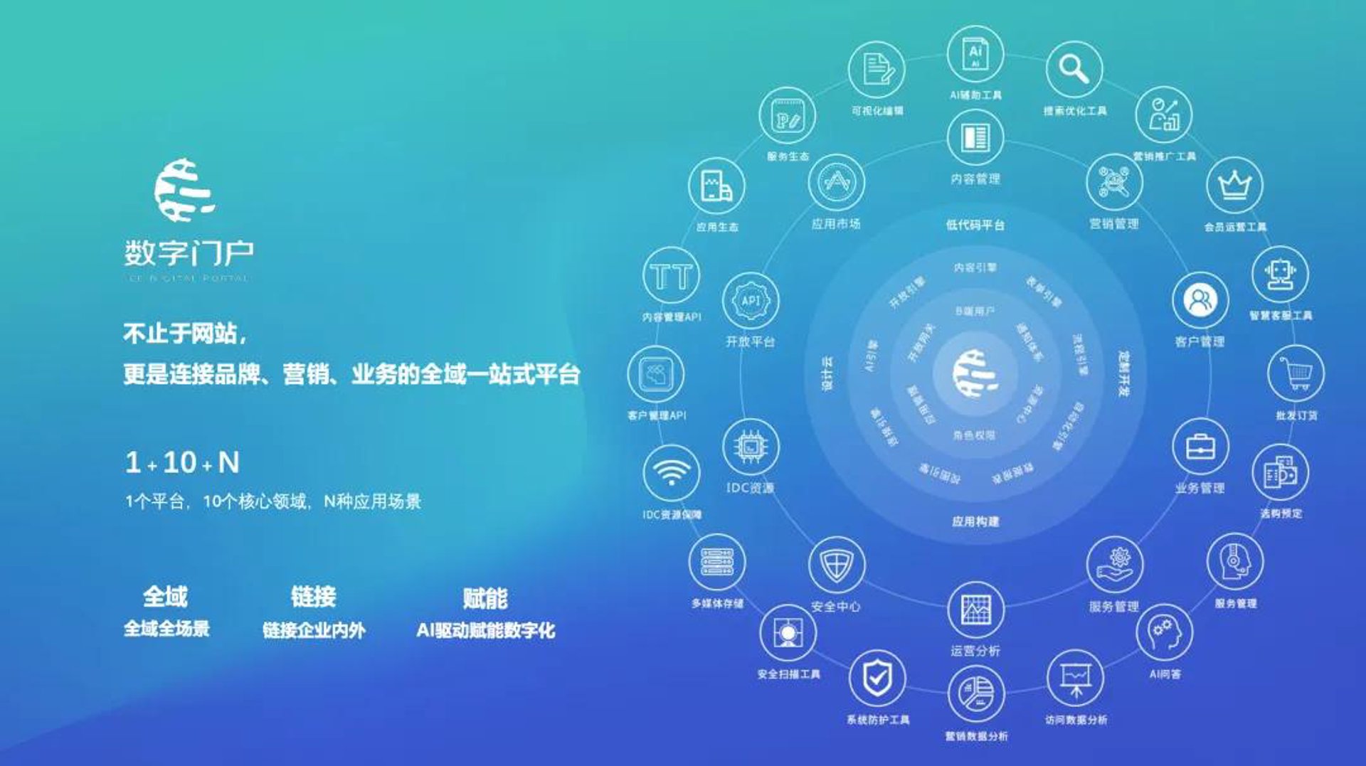 中企动力科技